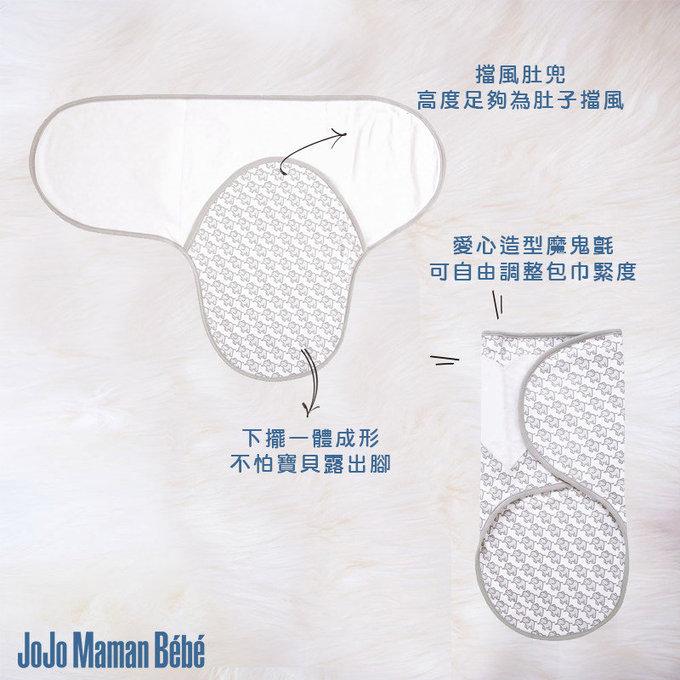 英國 JoJo Maman BeBe 100%純棉懶人包巾(可包覆肚子/雙腳)_ 淺藍大象(JJB1681B)