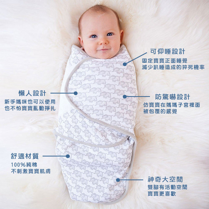 英國 JoJo Maman BeBe 100%純棉懶人包巾(可包覆肚子/雙腳)_ 淺藍大象(JJB1681B)