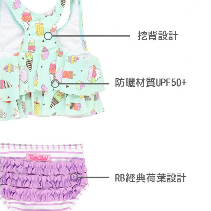 美國 RuffleButts 小女童UPF 50+防曬兩件式無袖泳裝_派對甜心_RBSG21-02