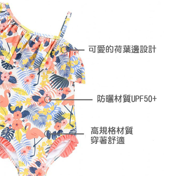 美國 RuffleButts 小女童UPF 50+防曬無袖連身泳裝_熱帶甜心_RBSG21-05