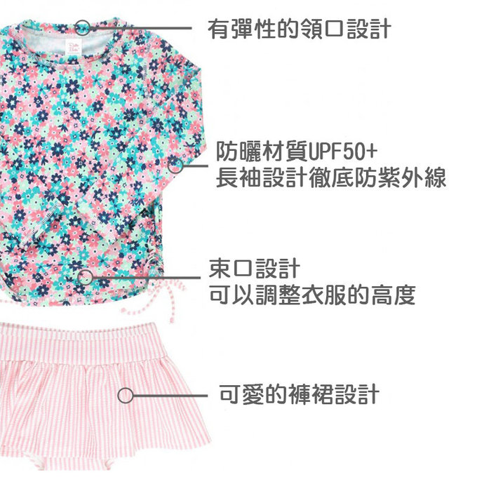 美國 RuffleButts 小女童UPF 50+防曬兩件式長袖泳裝_搖擺萬花筒_RBSG21-06