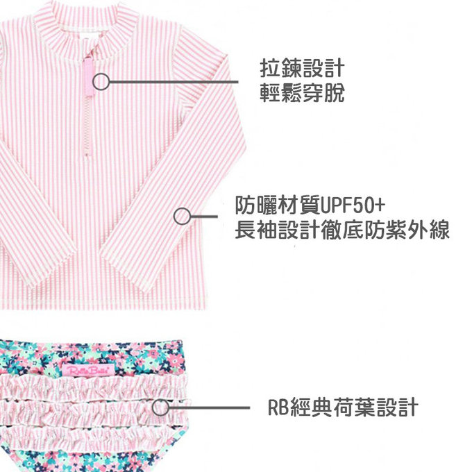 美國 RuffleButts 小女童UPF 50+防曬兩件式長袖泳裝_粉色萬花筒_RBSG21-07
