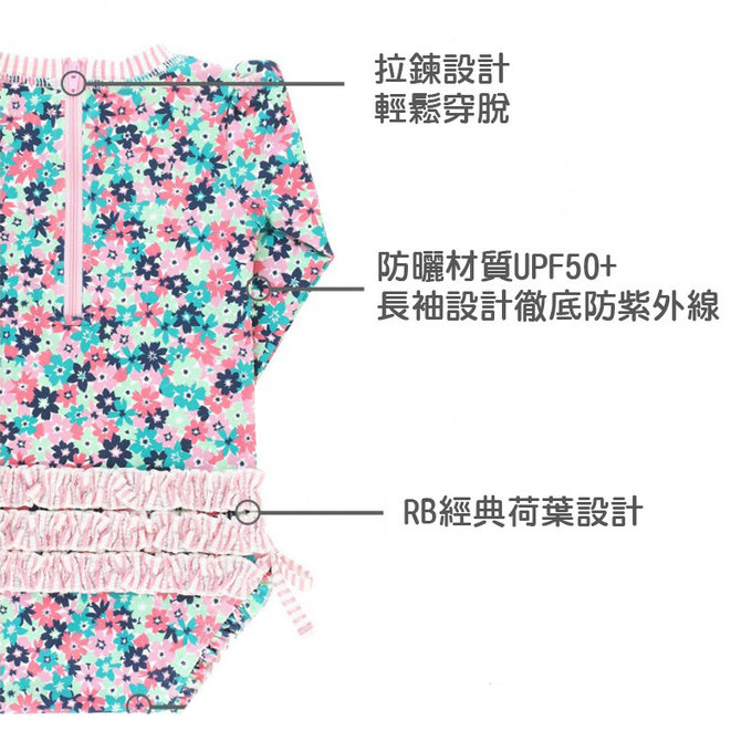 美國 RuffleButts 小女童UPF 50+防曬長袖連身泳裝_熱帶萬花筒_RBSG21-08