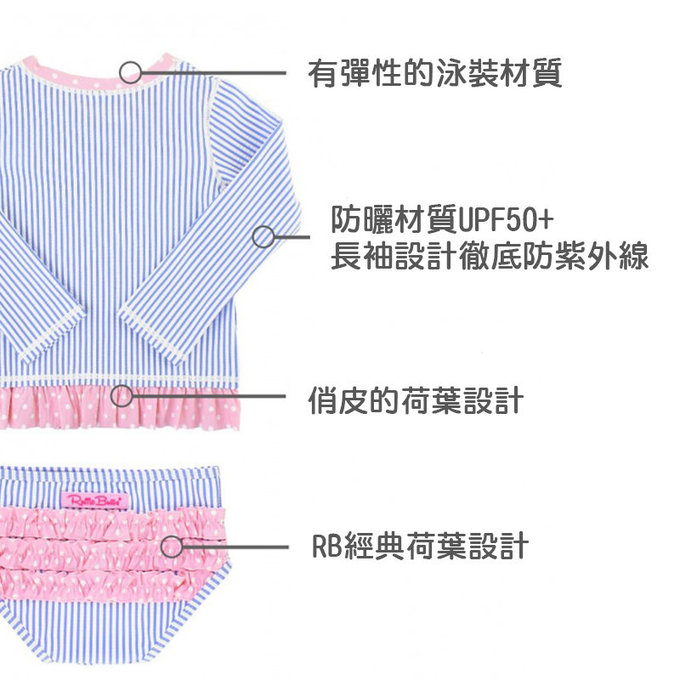 美國 RuffleButts 小女童UPF 50+防曬兩件式長袖泳裝_粉紫條紋_RBSG21-11