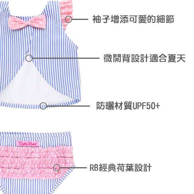 美國 RuffleButts 小女童UPF 50+防曬兩件式無袖泳裝_粉紫甜心_RBSG21-13