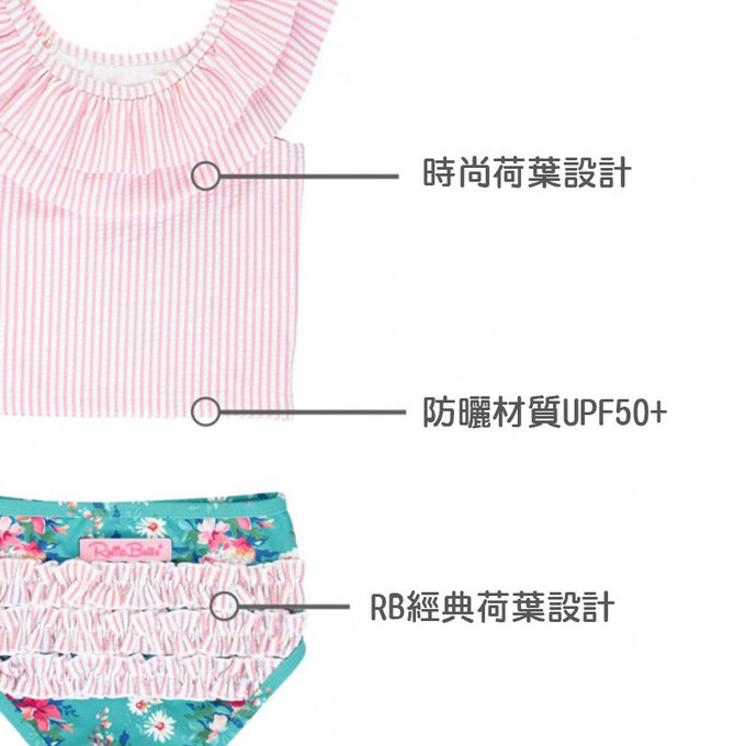 美國 RuffleButts 小女童UPF 50+防曬兩件式無袖泳裝_夏日粉甜心_RBSG21-16