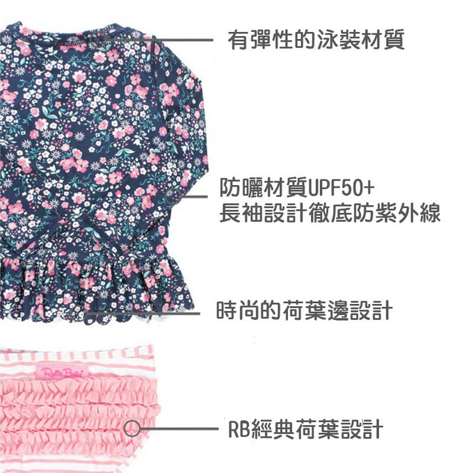 美國 RuffleButts 小女童UPF 50+防曬兩件式長袖泳裝_青春搖擺_RBSG21-17