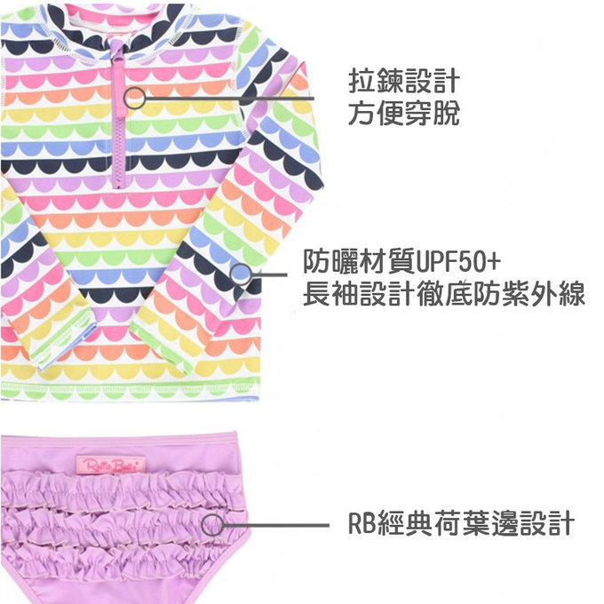 美國 RuffleButts 小女童UPF 50+防曬兩件式長袖泳裝_七彩貝殼_RBSG21-19