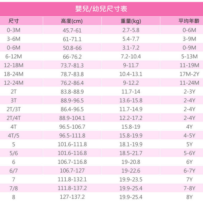美國 RuffleButts 小女童UPF 50+防曬兩件式無袖泳裝_七彩浪花_RBSG21-20