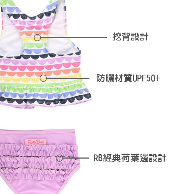 美國 RuffleButts 小女童UPF 50+防曬兩件式無袖泳裝_七彩浪花_RBSG21-20