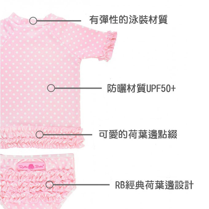 美國 RuffleButts 小女童UPF 50+防曬兩件式短袖泳裝_粉色圓點_RBSG21-24