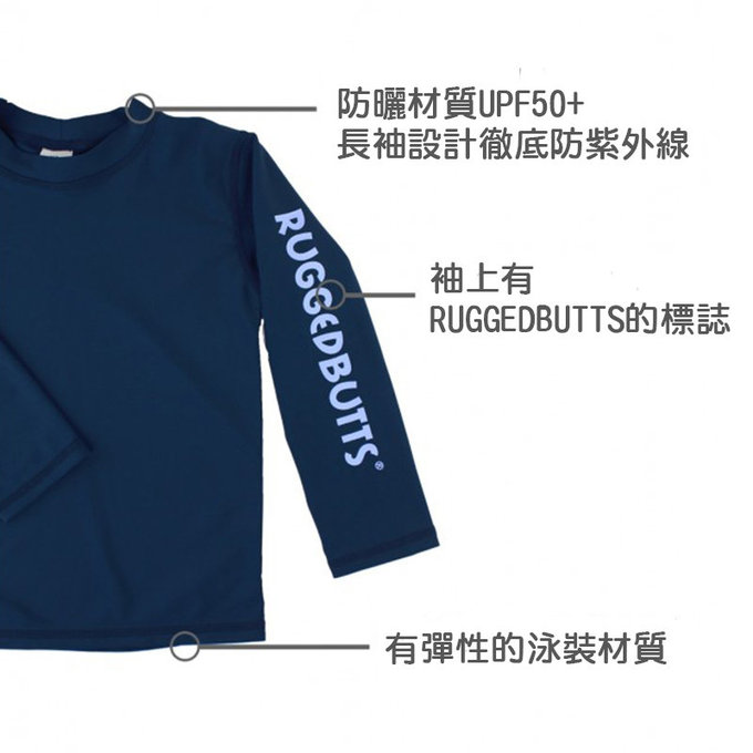 美國 RuffleButts 小男童UPF 50+防曬長袖泳衣_海軍藍_RBSB21-01