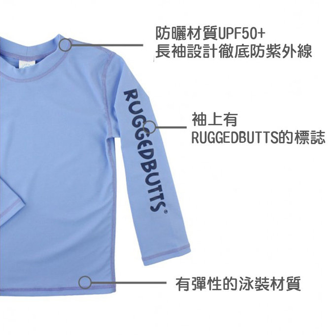美國 RuffleButts 小男童UPF 50+防曬長袖泳衣_天空藍_RBSB21-02
