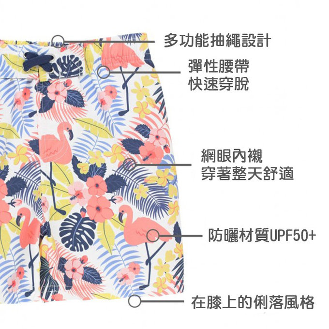 美國 RuffleButts 小男童UPF 50+防曬泳褲_夏威夷_RBSP21-01