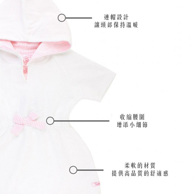 美國 RuffleButts 兒童游泳罩衫/浴巾_小天使_RBSM002