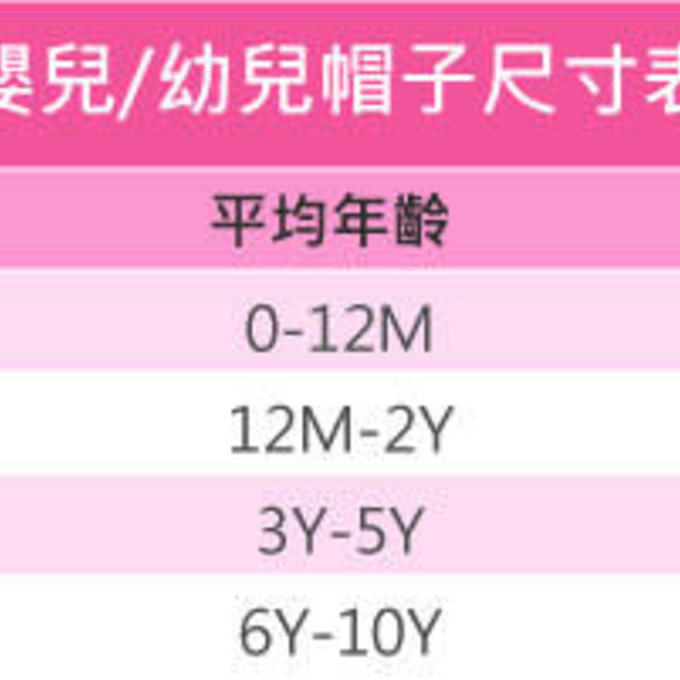 美國 Ruffle Butts 嬰幼兒UPF 50+防曬遮陽帽_珊瑚橘_RBVS012