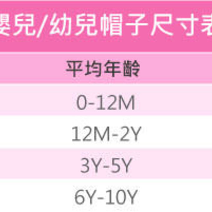 美國 Ruffle Butts 嬰幼兒UPF 50+防曬遮陽帽_優雅紫_RBVS014