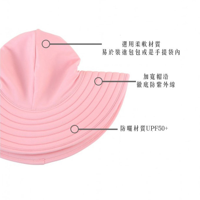 美國 Ruffle Butts 嬰幼兒UPF 50+防曬遮陽帽_甜美粉_RBVS015