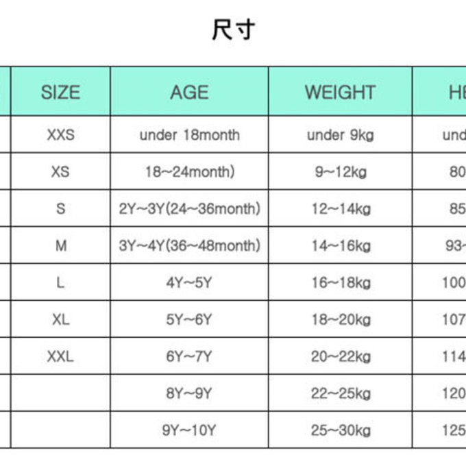 正韓 coco rabbit 100%純棉藍白格紋短褲_cr15