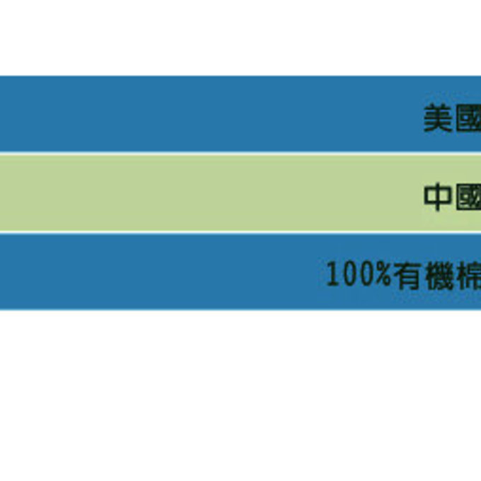 美國 green sprouts 小綠芽100%有機棉細紗布 毛巾/洗澡巾/方巾/手帕等多功能使用 5入組_桃色組_GS190190-2
