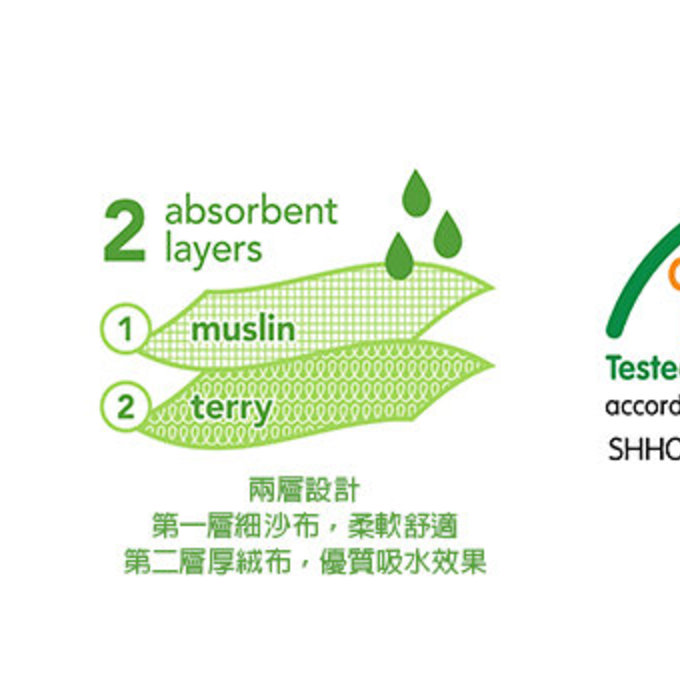 美國 green sprouts 小綠芽 兩層式超吸水有機棉細紗布連帽式浴巾/包巾/小被子_灰_GS336101G