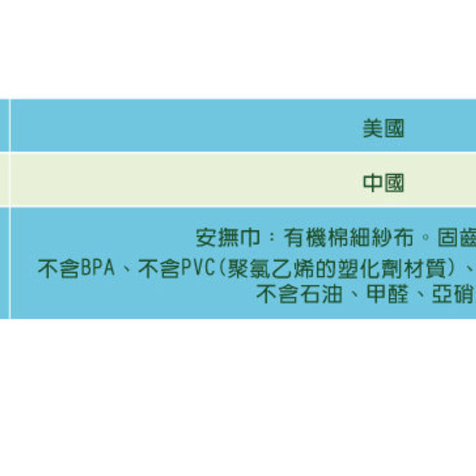 美國 green sprouts 小綠芽 固齒器與100%有機棉細紗布安撫巾 二合一_水藍_GS221040-3