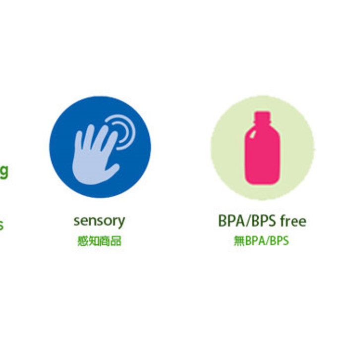 美國 green sprouts 小綠芽 食品安全等級矽膠固齒器_藍漿果_GS385362-1