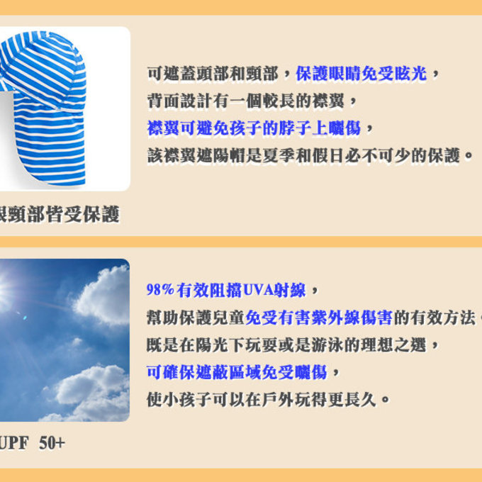 英國 JoJo Maman BeBe 嬰幼兒/兒童泳裝戲水UPF50+防曬護頸遮陽帽_ 一帆風順(JJE5024)