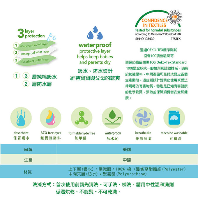 美國 green sprouts 小綠芽三層吸水/防水【口水巾圍兜】3入組_水藍組_GS100091-A