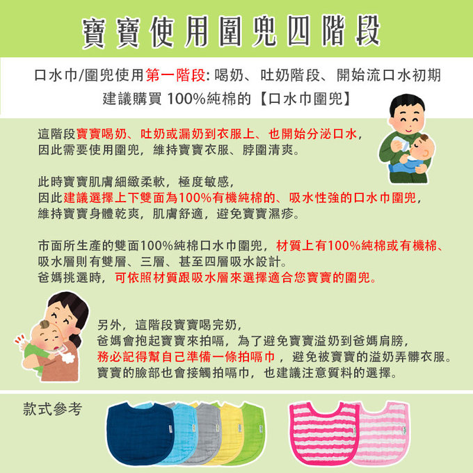 美國 green sprouts 小綠芽 魔鬼氈雙面防水/防食物掉落圍兜/【吃飯圍兜】三入組_繽紛貝殼_ GS101248-PS