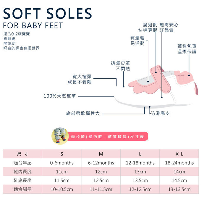 英國 shooshoos 健康無毒真皮手工鞋/學步鞋/嬰兒鞋/室內鞋/室內保暖鞋_金色流蘇_102237