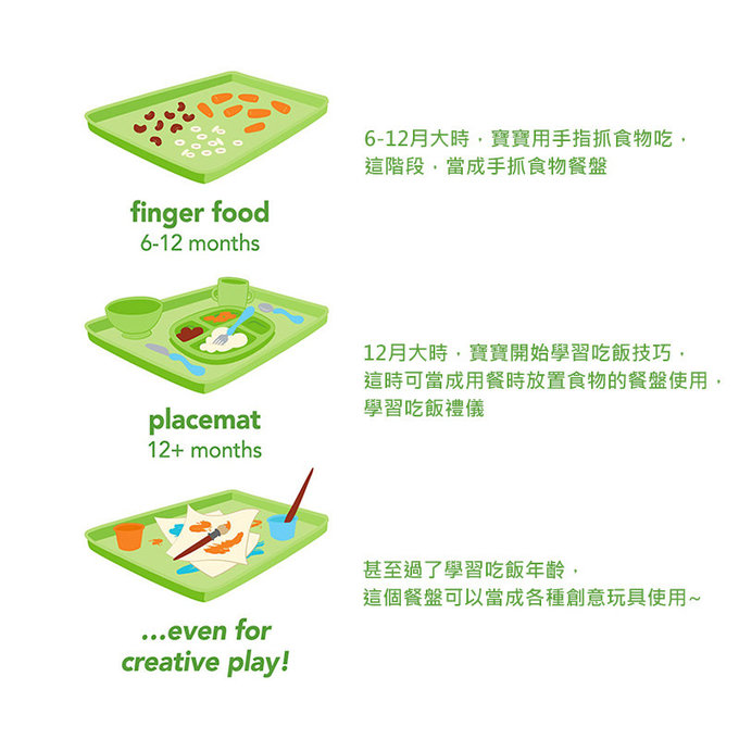 美國 green sprouts 小綠芽 超防滑寶寶學習吃飯矽膠耐熱學習餐盤/餐墊_桃紅_GS196300-1