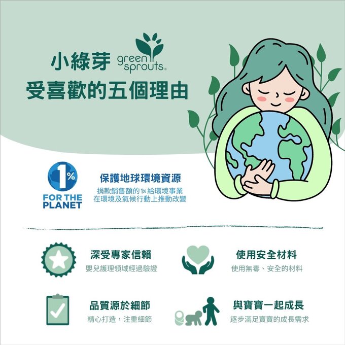 美國 green sprouts 小綠芽 寶寶學習吃飯湯匙叉子3入組_水藍組_GS175860-2