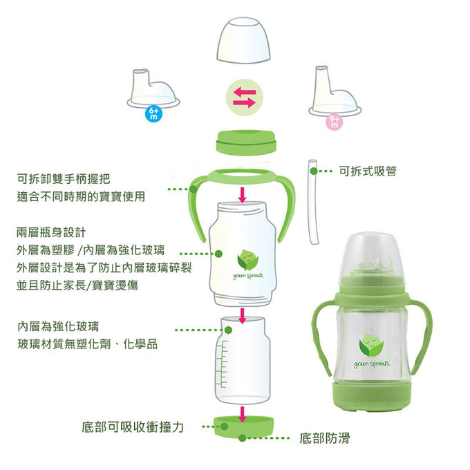 美國 green sprouts 小綠芽 外層防護無毒塑膠/內層玻璃之多用途雙層安全防護奶瓶/水瓶(118ML) _粉紅色_GS124900-2