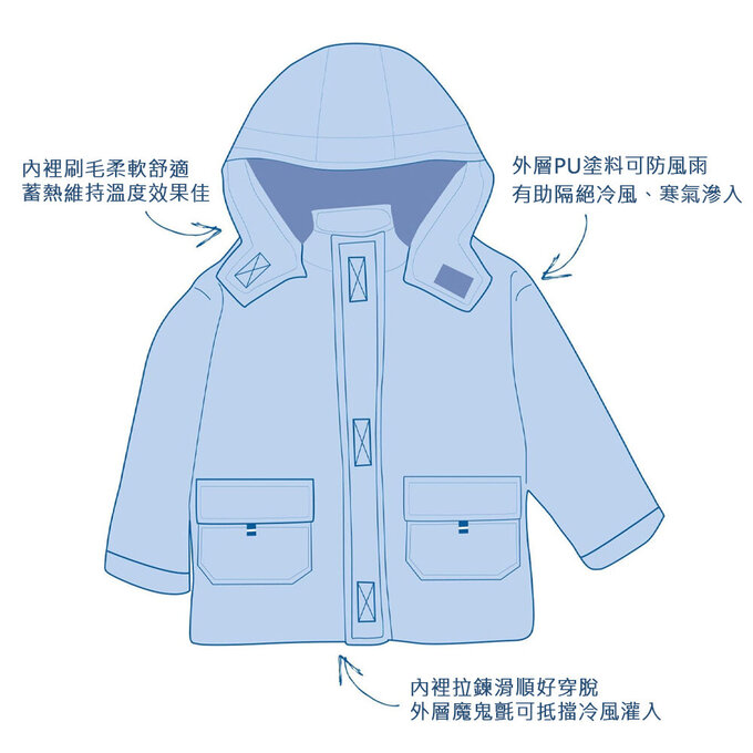 英國 JoJo Maman BeBe 防風雨水手外套/雨衣_條紋狐狸_JJH2167