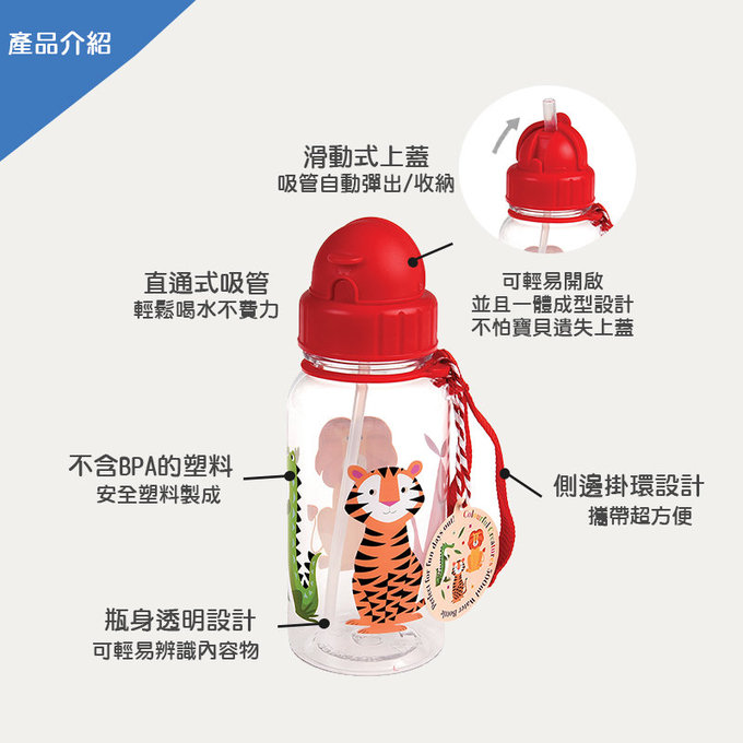 英國 Rex London 兒童 Tritan™ 吸管水瓶_萬獸之王(500ml)_RL27282