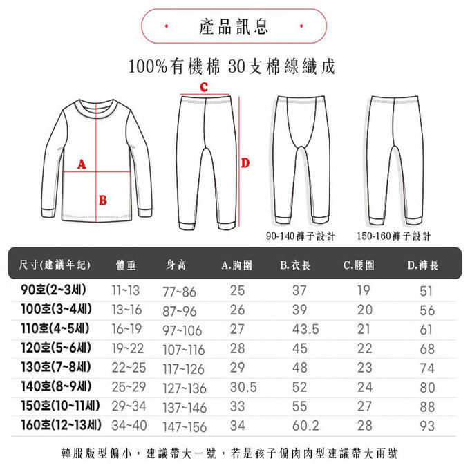 正韓 Puco 超優質嬰幼兒/兒童長袖有機棉家居服/睡衣_大象寶寶_PC21-033