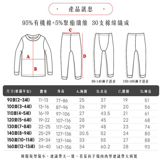 正韓 Puco 超優質嬰幼兒/兒童長袖有機棉家居服/睡衣_機器人_PC21-035