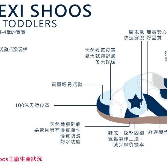 英國 shooshoos 健康無毒真皮手工童鞋/靴子_ 灰毛狗狗_102754