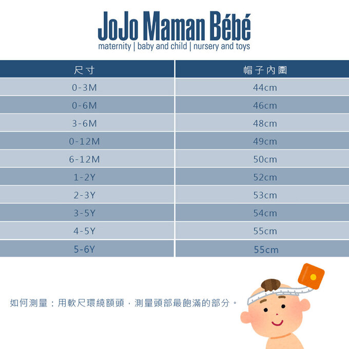 英國 JoJo Maman BeBe 嬰幼兒/兒童泳裝戲水UPF50+防曬護頸遮陽帽_海洋鯨魚(JJH2454)