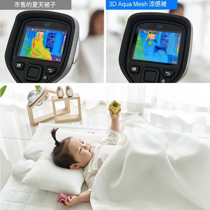 [正韓Hello HiZoo]3D Aqua Mesh透氣涼感嬰幼兒抗菌防蟎被/四季被/嬰幼兒童被/涼感被/涼被(嬰幼兒款)-HH001