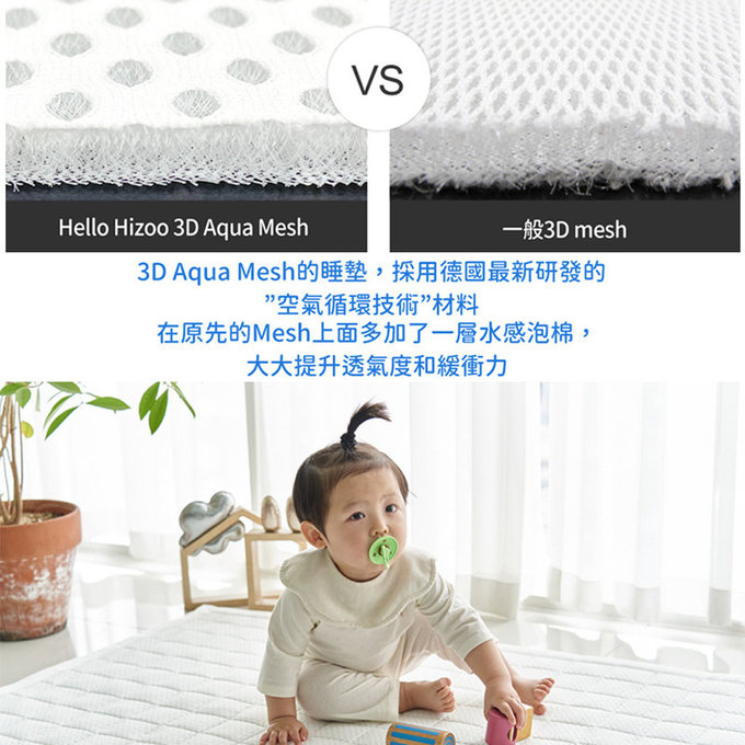 [正韓Hello HiZoo] 3D Aqua Mesh透氣涼感嬰幼兒抗菌防蟎睡墊/涼感止滑睡墊/兒童睡墊(嬰幼兒款)-HH002