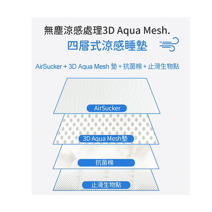 [正韓Hello HiZoo] 3D Aqua Mesh透氣涼感嬰幼兒抗菌防蟎睡墊/涼感止滑睡墊/兒童睡墊(嬰幼兒款)-HH002