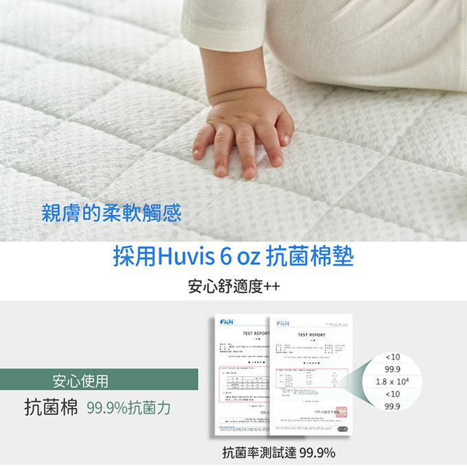 [正韓Hello HiZoo] 3D Aqua Mesh透氣涼感嬰幼兒抗菌防蟎睡墊/涼感止滑睡墊/兒童睡墊(兒童款)-HH004