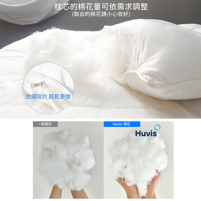 [正韓Hello HiZoo] 3D Aqua Mesh涼感加寬抗菌防蟎雙面枕/涼感枕/護脊/護頸枕-HH006