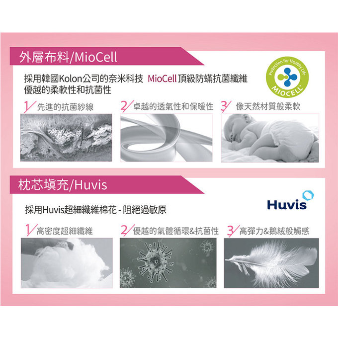 [正韓Hello HiZoo] 純手工製動物夥伴防蟎抗菌兒童枕/透氣枕/護脊/護頸枕(大款)守護熊-HH015