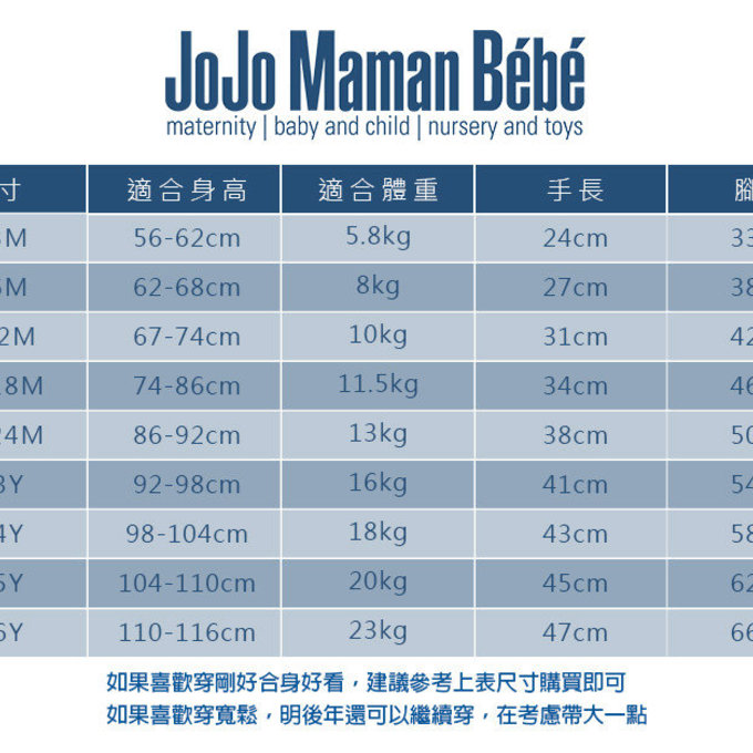 英國 JoJo Maman BeBe 超優質嬰幼兒100％純棉短袖素面包屁衣_海軍藍(JJ-B2822-N)