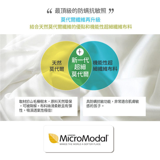 [正韓Hello HiZoo] 純手工製莫代爾防蟎抗菌動物兒童睡袋(枕頭+睡墊+被子+收納袋)-天王鯊-HH037