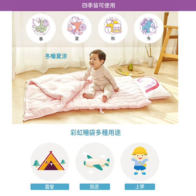 [正韓Hello HiZoo] 純手工製莫代爾防蟎抗菌動物兒童睡袋(枕頭+睡墊+被子+收納袋)-天王鯊-HH037