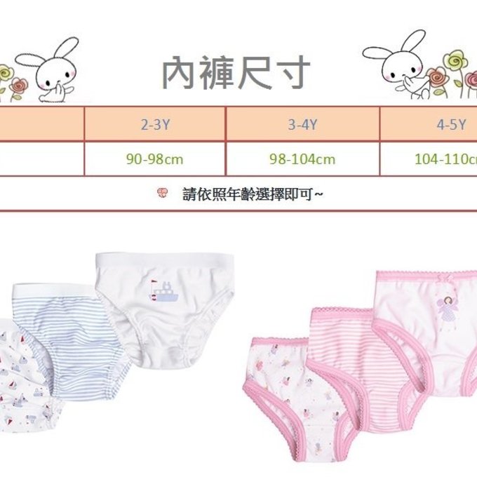 【福利品】英國 JoJo Maman BeBe 100% 純棉寶寶/兒童內褲_悠遊大海(JJUWP01)(J-12)